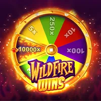 Minh họa quyền truy cập, sửa chữa và xóa bỏ dữ liệu của người dùng vb68 win